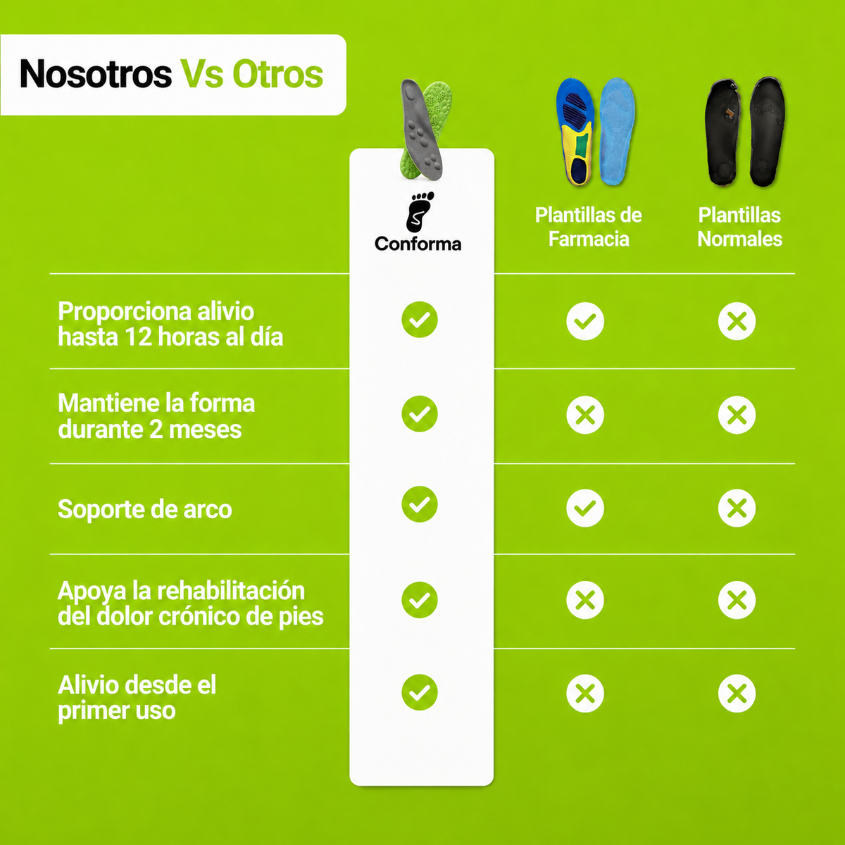 Plantillas de Masaje